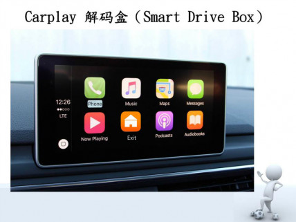 carplay解码器Android auto